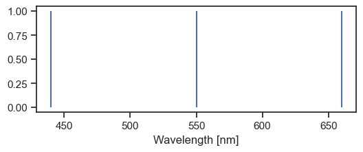 ../_images/user_guide_spectral_discretization_39_1.png