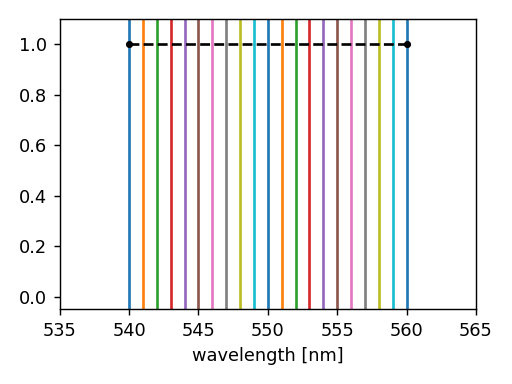 ../../_images/spectral_discretization_mono_noatm_interval2.png