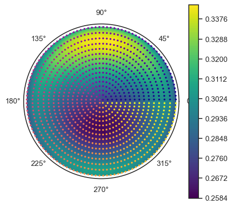 ../../_images/tutorials_howto_advanced_visualisation_25_1.png