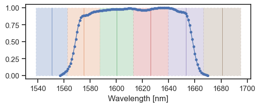 ../../_images/src_user_guide_spectral_discretization_28_1.png