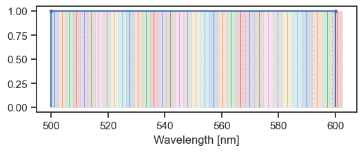../../_images/src_user_guide_spectral_discretization_31_1.png