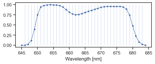 ../../_images/src_user_guide_spectral_discretization_35_1.png