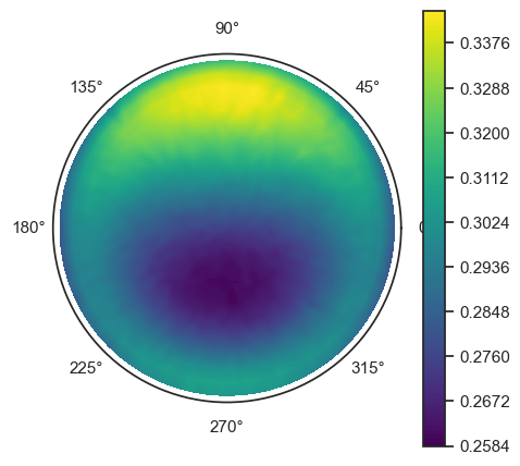 ../../_images/tutorials_howto_advanced_visualisation_23_1.png