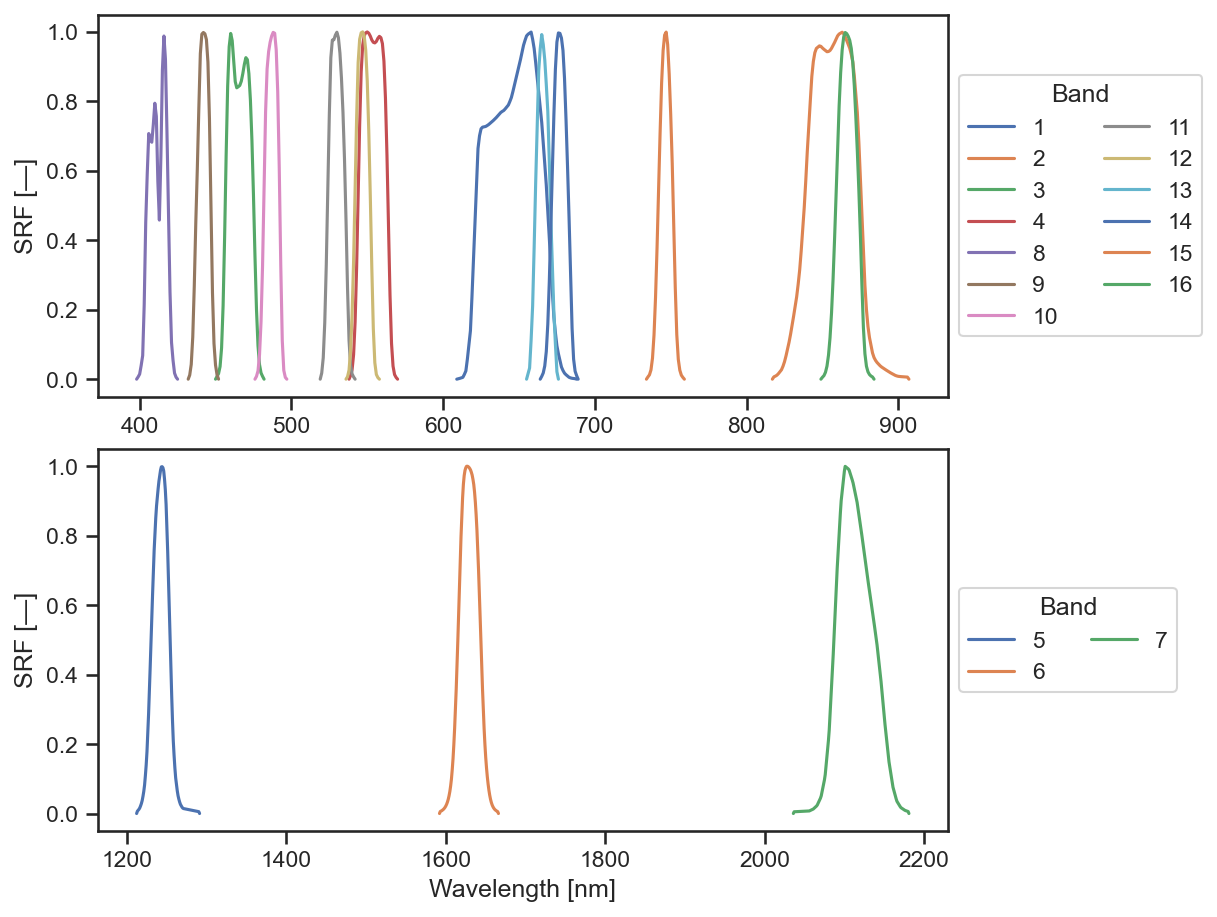 ../_images/terra-modis.png