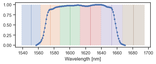 ../_images/user_guide_spectral_discretization_28_1.png