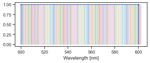 ../_images/user_guide_spectral_discretization_31_1.png