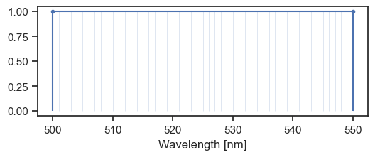 ../_images/user_guide_spectral_discretization_37_1.png