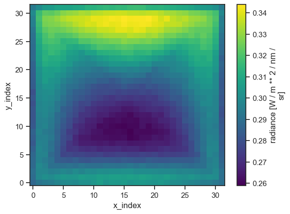 ../../_images/tutorials_howto_advanced_visualization_9_3.png